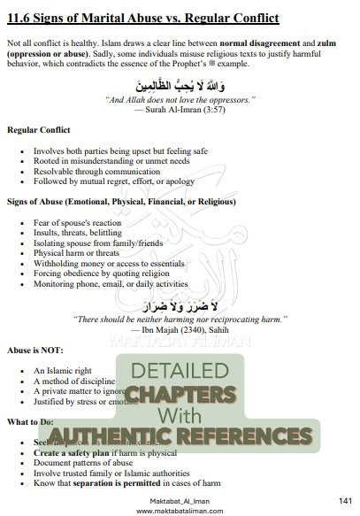 His Rights, Her Rights - Build A Marriage Loved By Allah (E-book)
